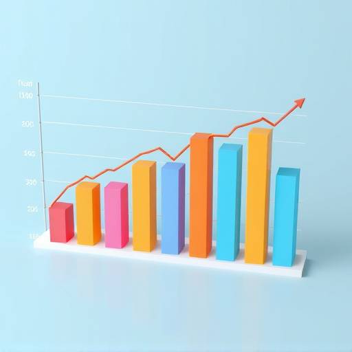 Visuele weergave van statistische grafieken die analytische inzichten tonen